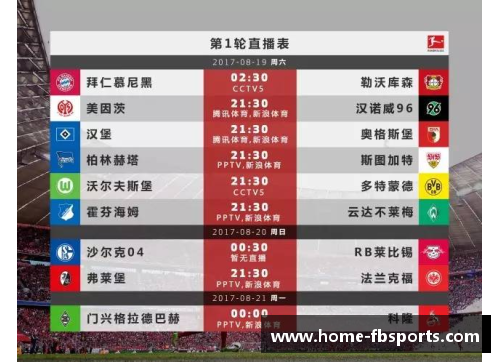 德甲排行榜：欧洲顶级足球盛事的最新战局