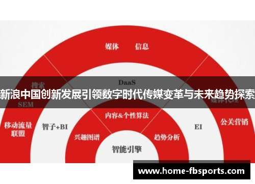 新浪中国创新发展引领数字时代传媒变革与未来趋势探索
